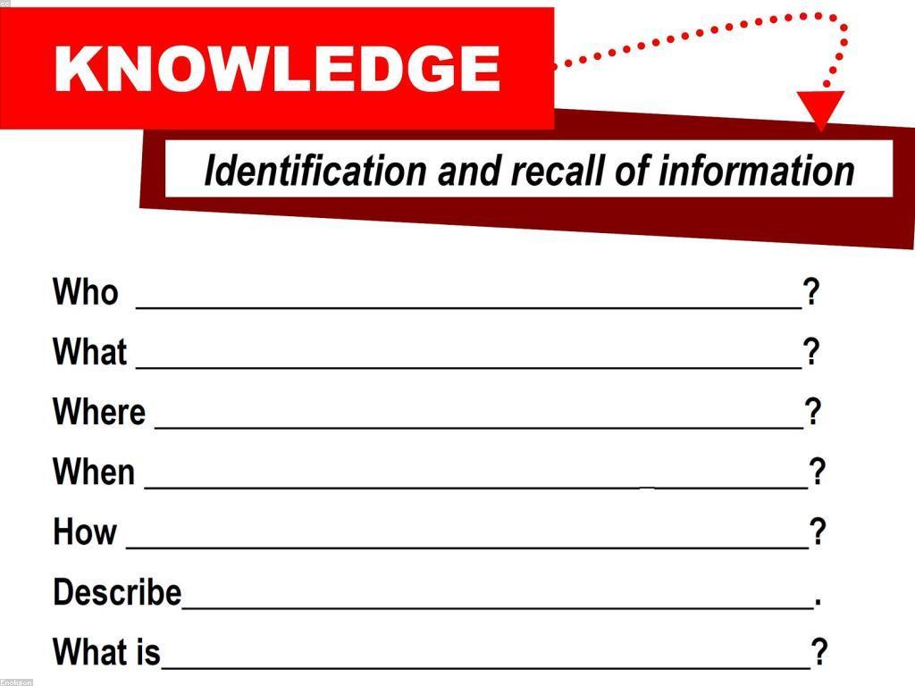 សារៈសំខាន់នៃការវាយតម្លៃនិងវិភាគនៅក្នុងអាជីវកម្មសម័យទំនើប